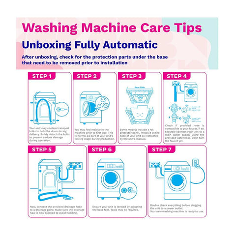 PANASONIC 7kg Top Load Washing Machine, 10 Washing Programs